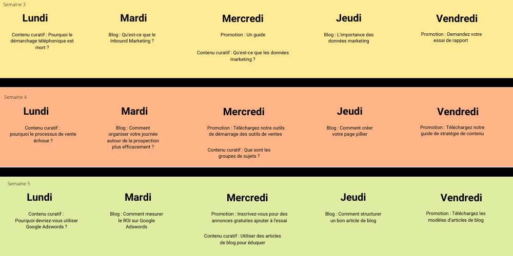 Semaine 3,4 et 5