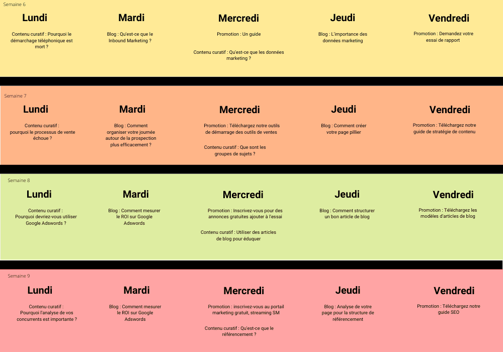 Semaine 6,7,8 et 9